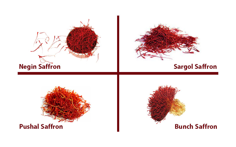 Iranian saffron producer